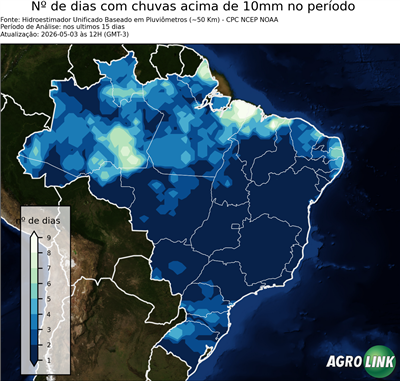 15 dias