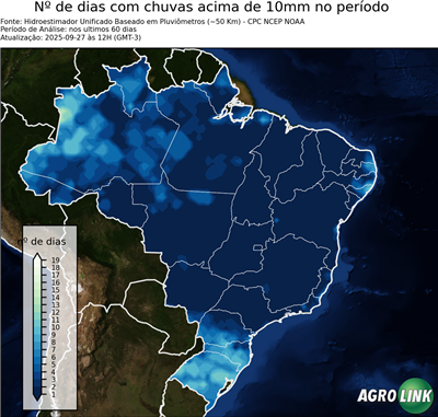60 dias
