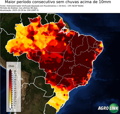 90 dias