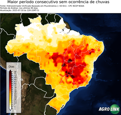 90 dias