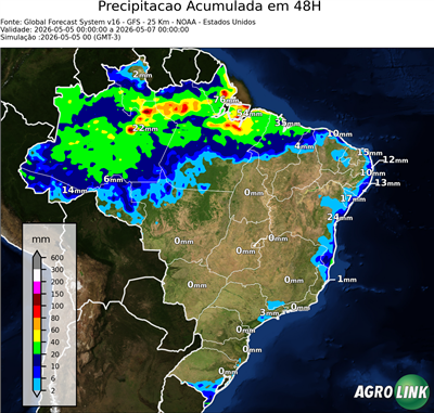 48 horas