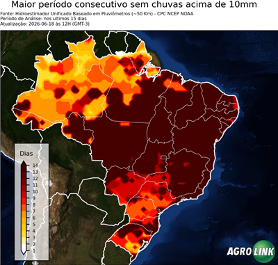 15 dias