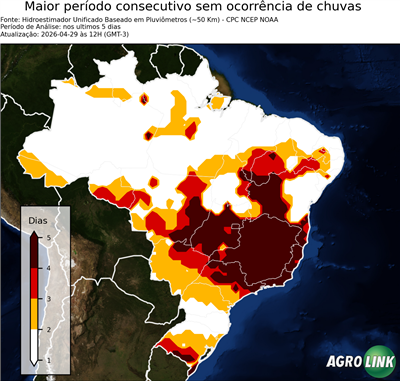 5 dias