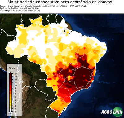 15 dias