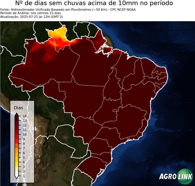 15 dias