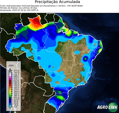 30 dias