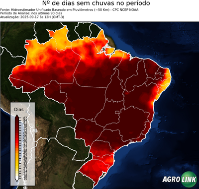 90 dias
