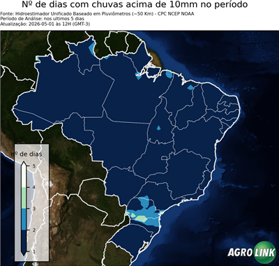 5 dias
