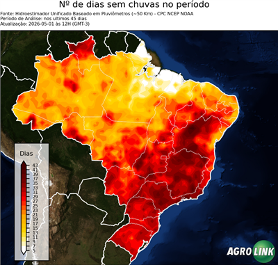 45 dias