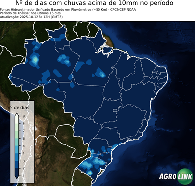 15 dias