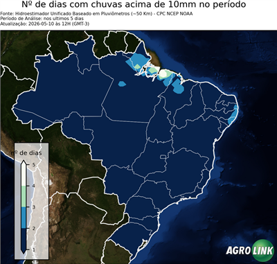 5 dias