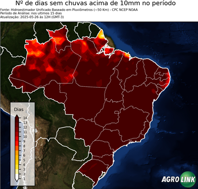 15 dias