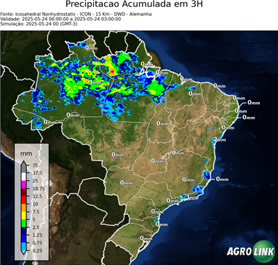 3 horas