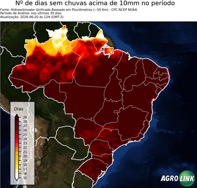 30 dias