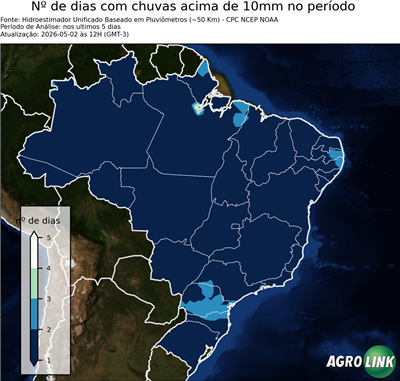 5 dias