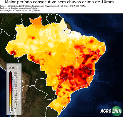 90 dias