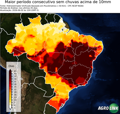 45 dias