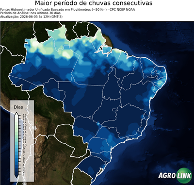 30 dias
