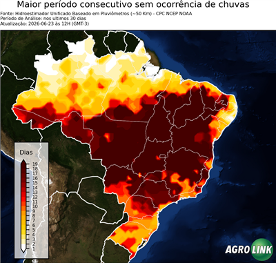 30 dias