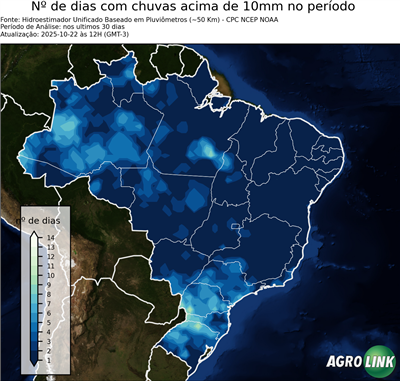 30 dias