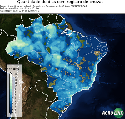 15 dias
