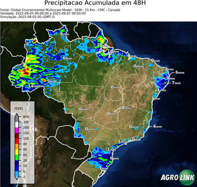 48 horas