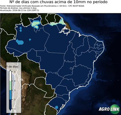 5 dias