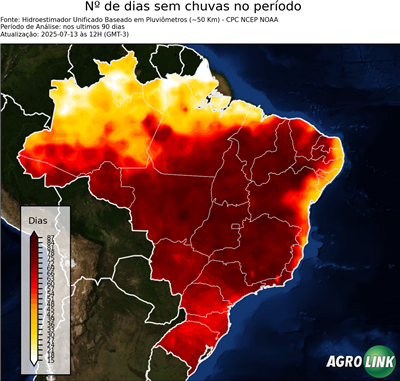 90 dias