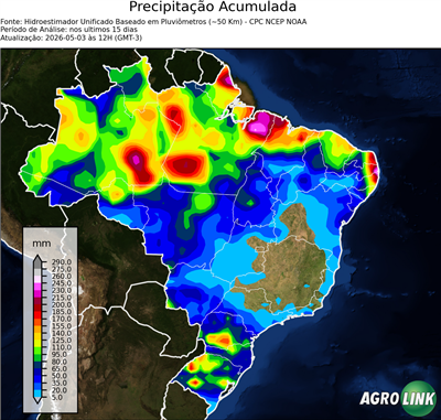 15 dias