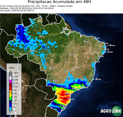 48 horas