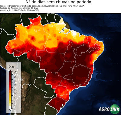 30 dias