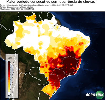 15 dias