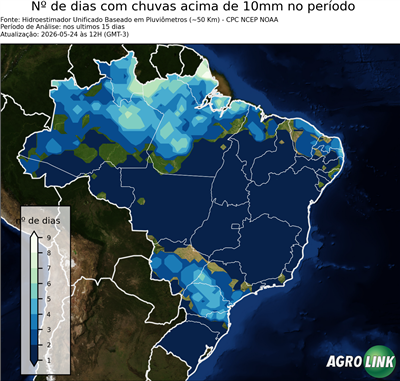 15 dias