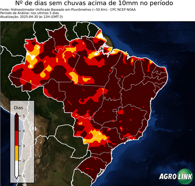 5 dias