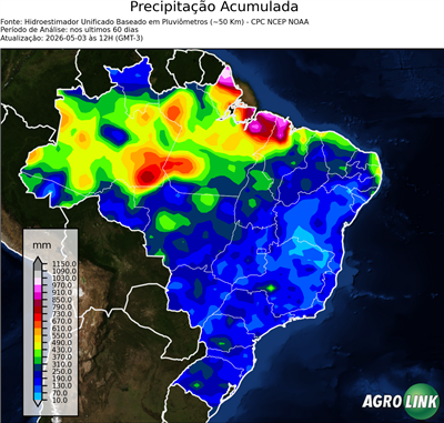 60 dias