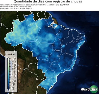 45 dias