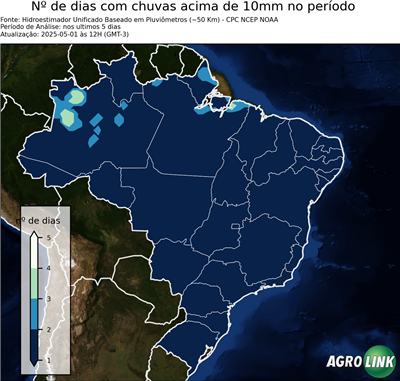 5 dias