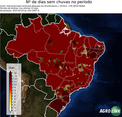 15 dias