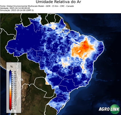 Agora