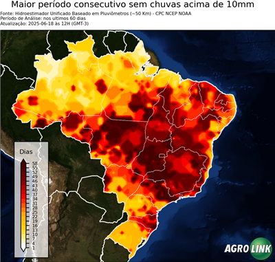 60 dias