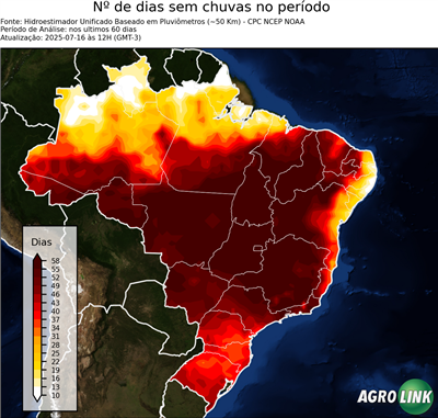 60 dias