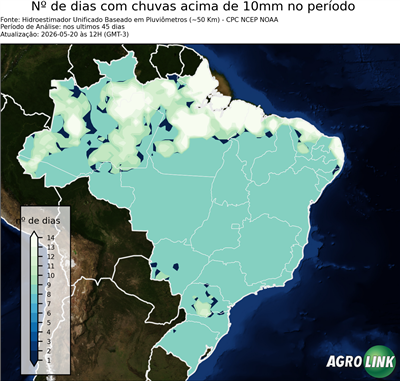 45 dias