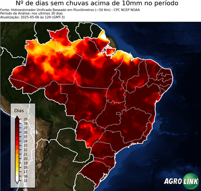 30 dias