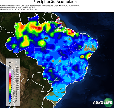 15 dias