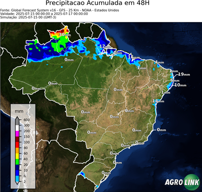 48 horas