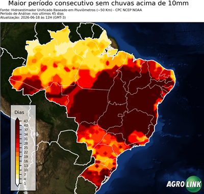 45 dias