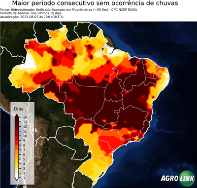 15 dias