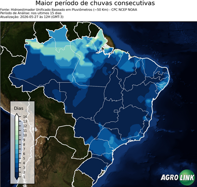 15 dias