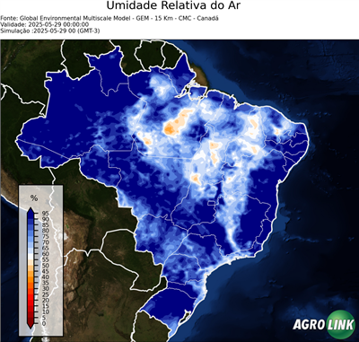 Agora