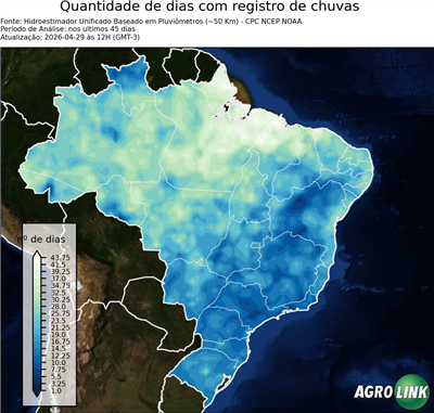 45 dias